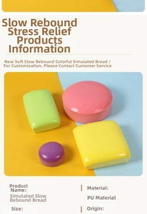 Macro detail of soft PU slow rebound squishy bread toy showing various colorful shapes