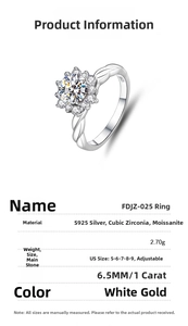 Detailed specifications of S925 sterling silver flower ring with 1ct moissanite center stone