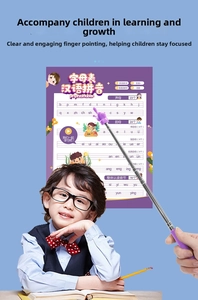 Close-up of telescopic stainless steel pointer with a purple finger tip on alphabet chart