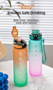 Detail of gradient sports water bottle showing time markers and PC material scale