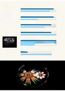 Comparison chart showing Moissanite vs Diamond refractive index and fire brilliance metrics