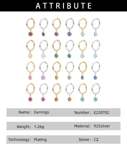 Detailed specification chart for 925 sterling silver birthstone hoop earrings with CZ gems