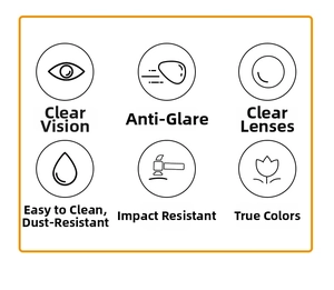 Features of TAC polarized sunglasses showing HD vision, UV protection, and anti-glare lenses