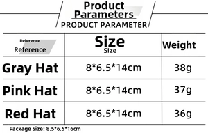 Detailed size and weight chart for lighted snowman ornaments in pink, red, and grey hats