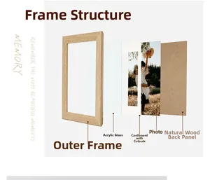Exploded view of a solid wood frame showing plexiglass, mat board, and wood backboard