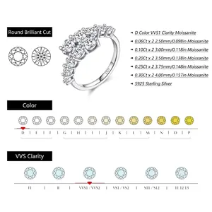 S925 sterling silver moissanite ring set with D color VVS1 clarity graded stones