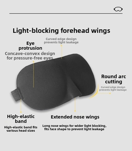 3D sleep mask detail showing ergonomic nose wing and zero pressure eye cavity design