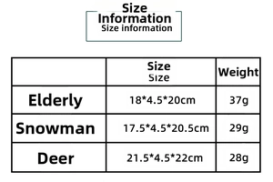 Size chart showing dimensions and weight for Santa, Snowman, and Reindeer gift bags
