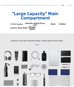 Detail showing high-capacity interior for 14-inch laptop, tablet, camera and accessories