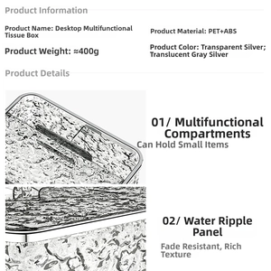 Detailansicht des hochwertigen PET-Materials und Wasserwellen-Designs der Taschentuchbox