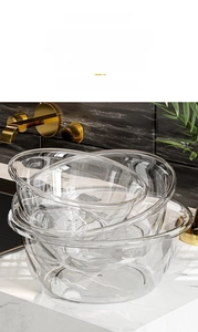 Three-piece set of transparent washbasins in various sizes for household laundry and cleaning
