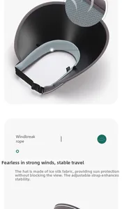 Detail of breathable ice silk fabric on sun visor hat with adjustable windbreak rope