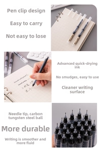 Detail view of 0.5mm needle tip and quick-dry ink technology for office rollerball pens