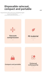 Infographic showing portable thickened PE raincoat features with vacuum compression design