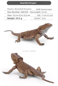 Detailed bearded dragon toy model with skin texture showing 13.3x6.5x3.2cm dimensions