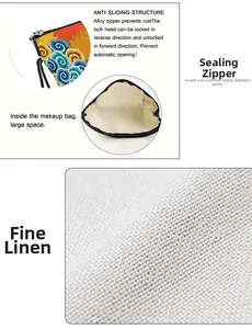 Detailed views of linen makeup bag with cloud pattern and non-slip alloy zipper
