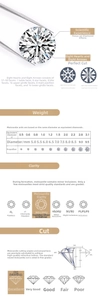 Detailed moissanite diamond carat size and clarity technical specification chart