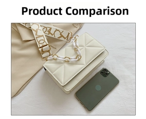 Detailed view of white quilted crossbody bag with stylish chain and embroidered wide strap