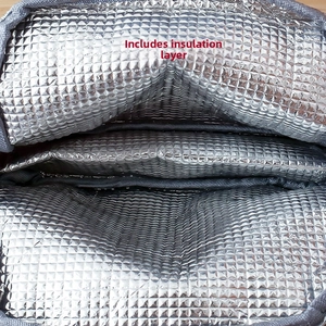 Detail of insulated lunch bag interior with silver aluminum foil lining for thermal storage
