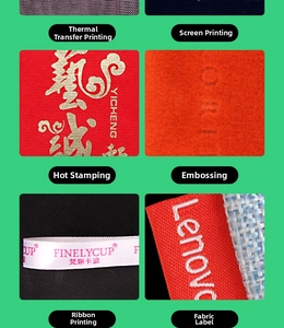 Detail showing custom logo options like heat transfer, gold stamping and cloth labels on bags