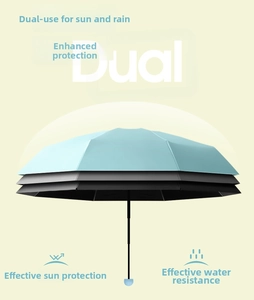 Detail of blue and black layered fabric showing waterproof and UV protection features