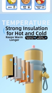 Detail view showing 6-layer thermal insulation structure of stainless steel straw cup