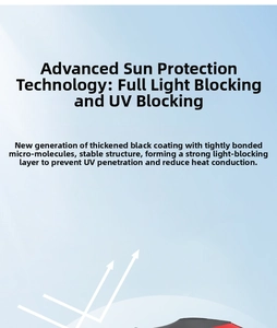 Detail view of thickened black glue coating for UV blocking on a folding umbrella