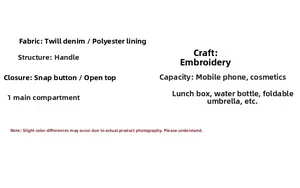Detailed fabric specs for mini embroidered bag in twill denim and polyester lining