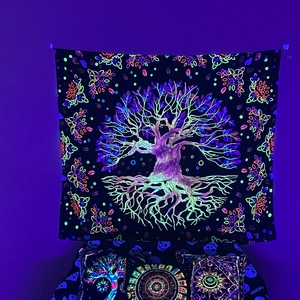 Macro shot of fluorescent tree of life tapestry glowing under ultraviolet light