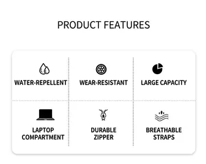 Detail view of water-resistant fabric and laptop compartment features for the backpack