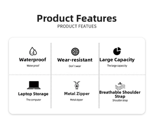 Detail view of water-resistant fabric and laptop compartment features for the backpack