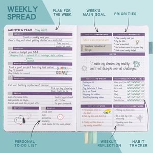Detailed weekly spread layout showing goal tracking, habit tracker and schedules