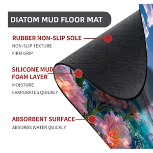 Detailed layered view of waffle weave bath mat with floral print and non-slip rubber backing