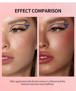 Comparaison macro de l'effet du fard à joues liquide affinant les contours du visage