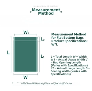 Detailed measurement guide for frosted flat pouch showing dimensions L, W, and S margins