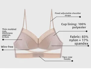 Detail view of 0.3cm ultra-thin bra cup showing breathable mesh and polka dot mesh fabric