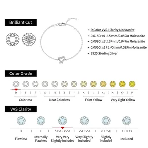 S925 Sterling Silver Moissanite Heart Bracelet with D Color VVS1 Clarity Specifications