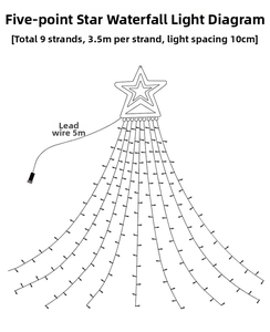 Schematic of star waterfall lights with 9 strands of 3.5m length and 5m lead wire