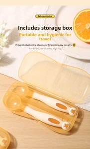 Baby PPSU fork and spoon set with calf design and portable storage case for infants