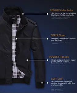 Detail of men's black jacket with ribbed collar, sleek zipper, and plaid lining