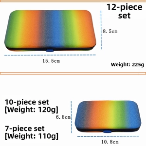 Size comparison and weight detail for rainbow textured stainless steel nail clipper kits