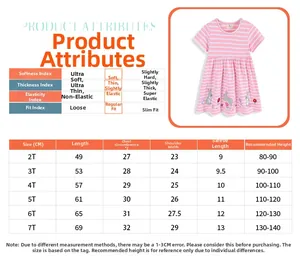 Guide des tailles pour robe tricotée fille avec mesures de longueur et de poitrine