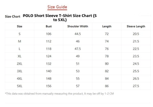 Größentabelle für Herren-Poloshirts mit Maßen von S bis 5XL für Brust und Länge