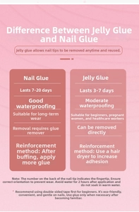 Comparison guide for nail glue and jelly adhesive showing durability and usage steps