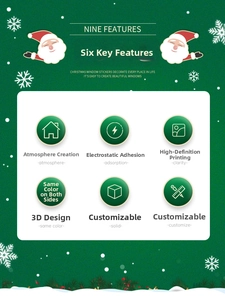 Detail showing high-definition 3D Christmas window sticker with double-sided color printing