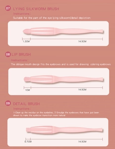 Detailed infographic showing pink eye and lip makeup brush sizes and application tips