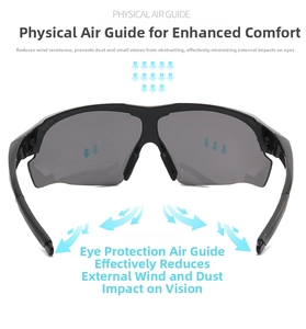 Detailed diagram of sports cycling sunglasses showing physical airflow design to reduce fog