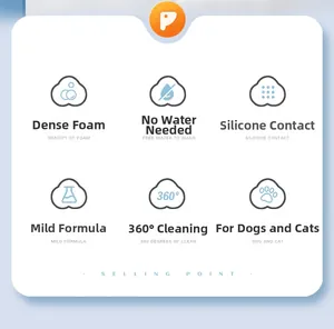Detail showing soft silicone brush head and dense foam for waterless paw cleaning