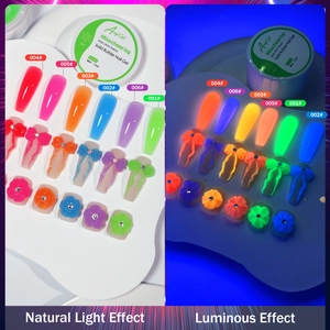 Luminous solid builder nail gel showing glowing neon effects on 3D sculpted nail art