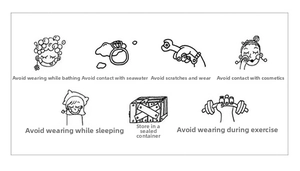 Detailed jewelry care guide for S925 silver necklace showing waterproof and storage tips